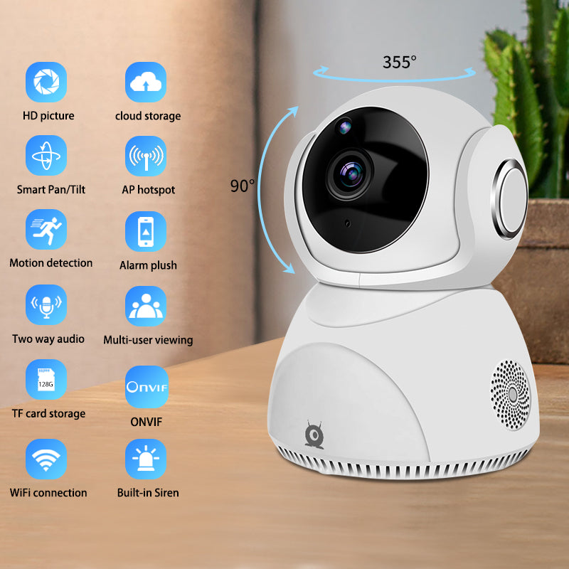 Tech Gadgets