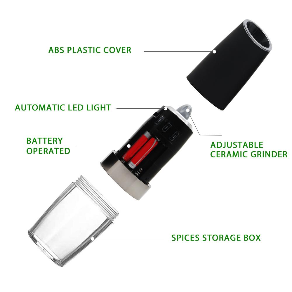 Electric Gravity Sensor Automatic Pepper Grinder
